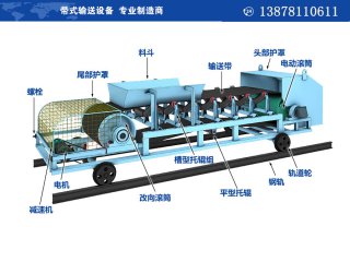 <b>軌道往復可逆配倉輸送帶</b>